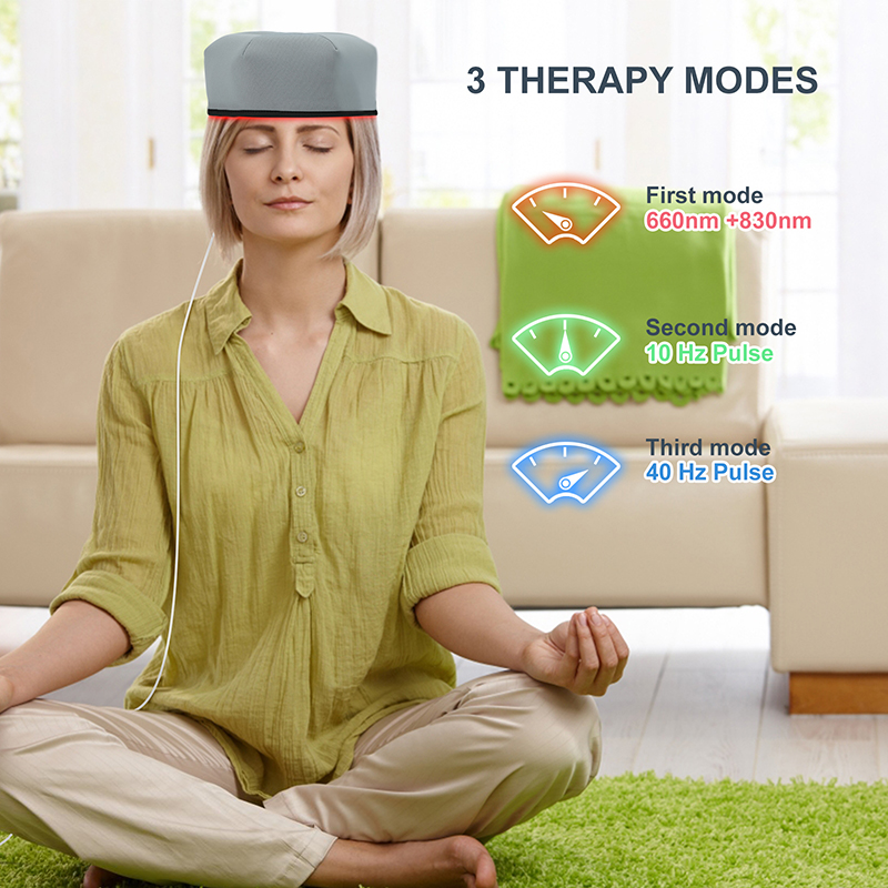 Roodlichttherapie Cap-apparaat - Hair Care Basic recensie en prijs