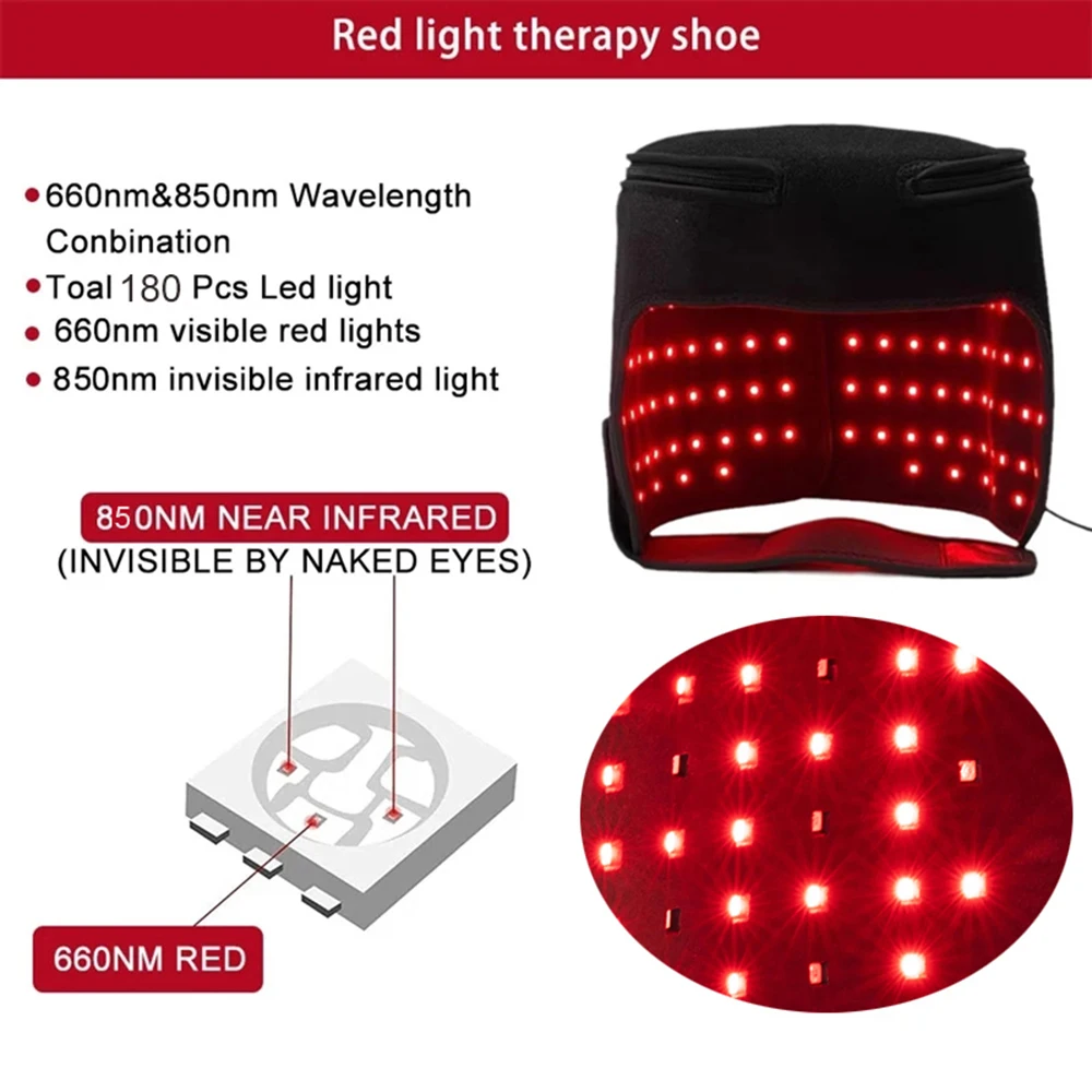 LED Rood Licht Therapie Hoed V - Hair Care Basic recensie en prijs